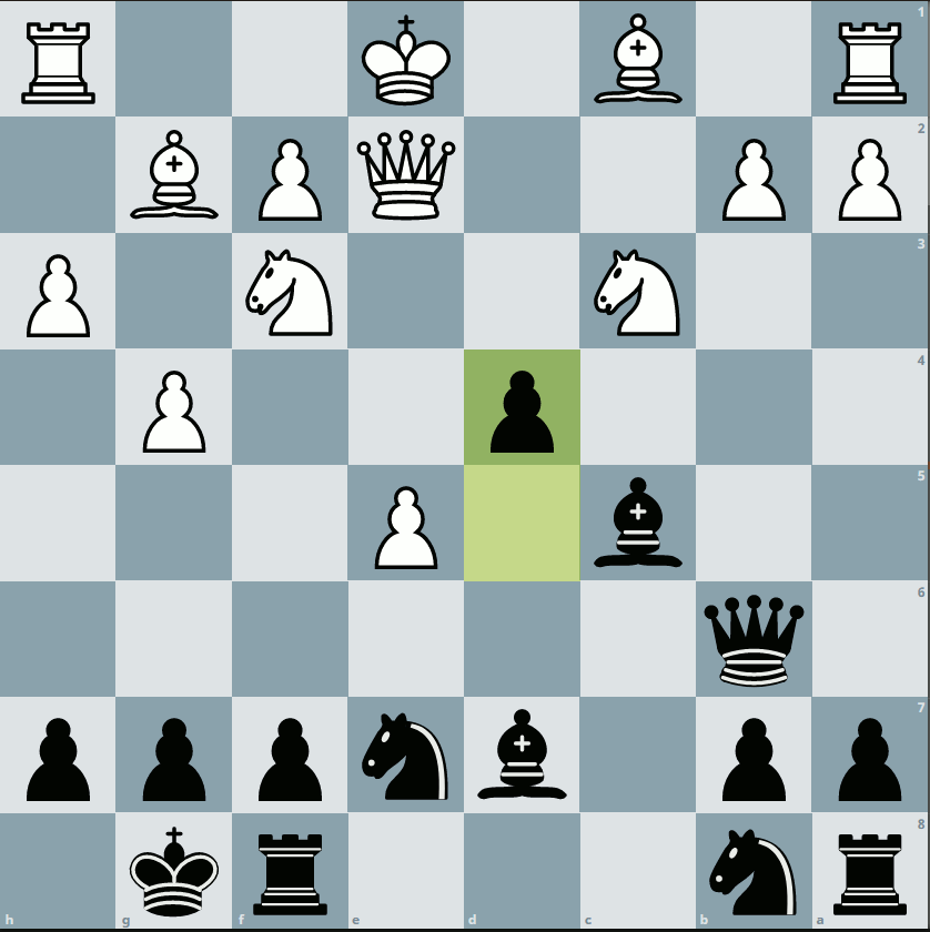 Move 13. d4!