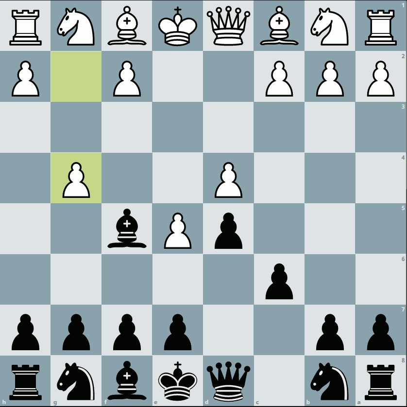 Move 4. g4